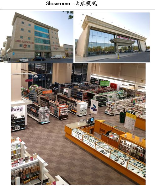 沙漠中的超級綠洲 沙特文具用品零售市場深度解析